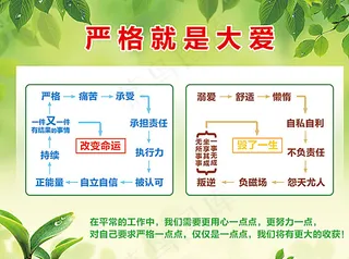 严格就是大爱图片