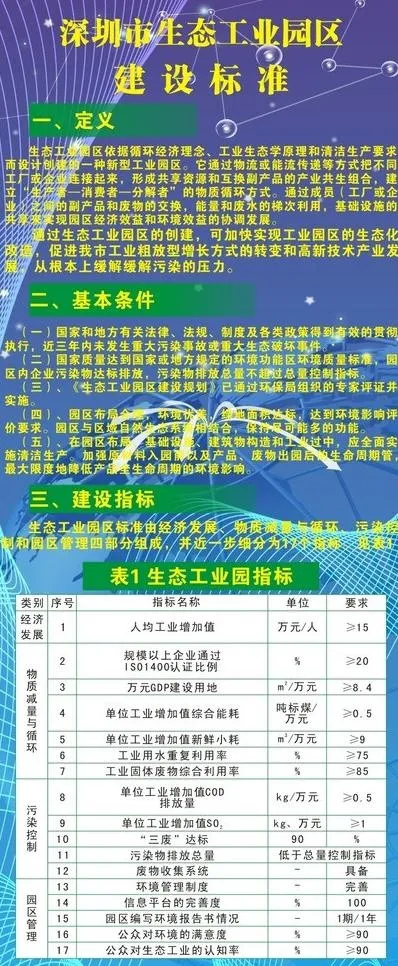 工业园x展架图片cdr矢量模版下载