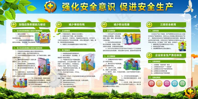 企业安全生产公益宣传海报展板素材