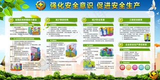 企业安全生产公益宣传海报展板素材