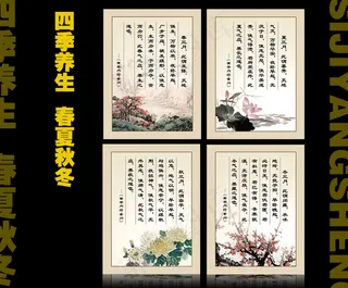 四季养生展板