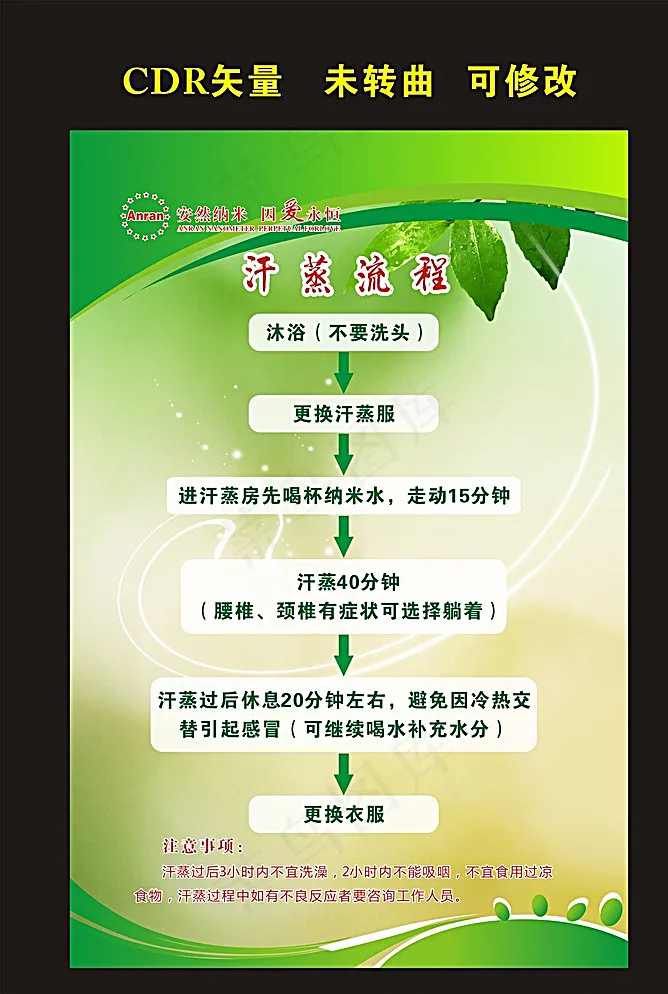 安然汗蒸流程图片cdr矢量模版下载