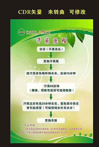 安然汗蒸流程图片