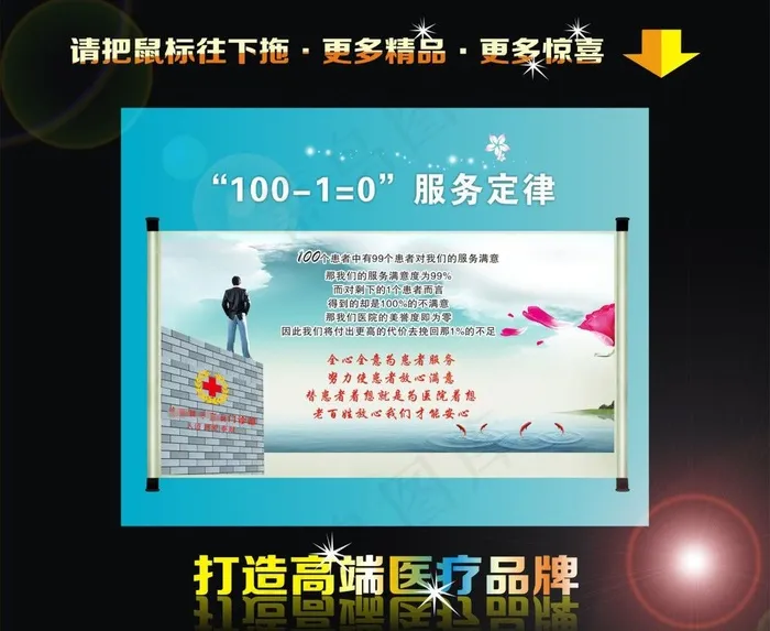 医疗院内vi文化展板图片(297X210)cdr矢量模版下载