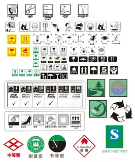 包装常用标志