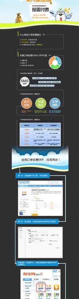 erp软件宣传图图片