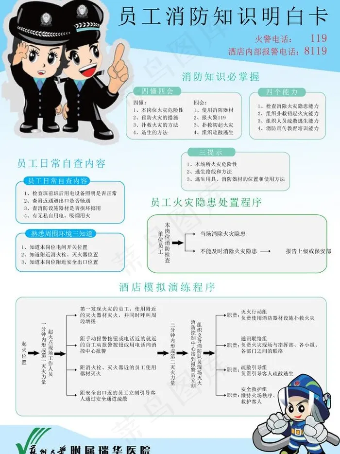 消防知识卡图片ai矢量模版下载