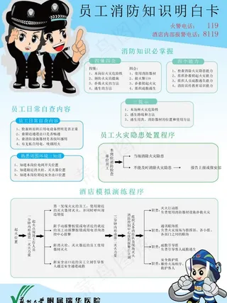 消防知识卡图片