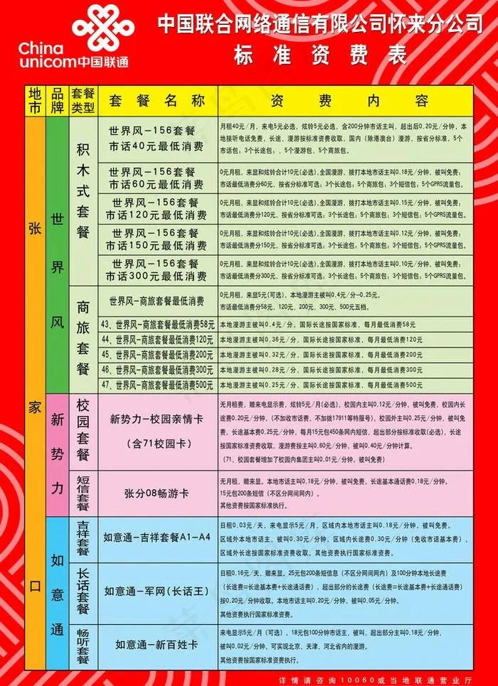 联通资费表图片psd模版下载