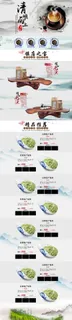 古典茶叶专题