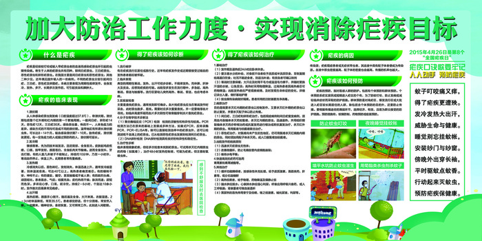 防治疟疾医疗宣传设计海报(7087X3543(DPI:150))psd模版下载