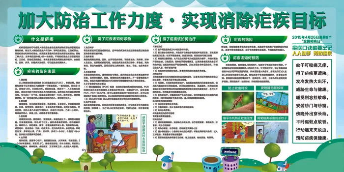 防治疟疾医疗宣传设计海报(7087X3543(DPI:150))psd模版下载