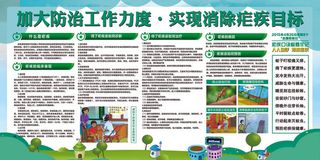 防治疟疾医疗宣传设计海报