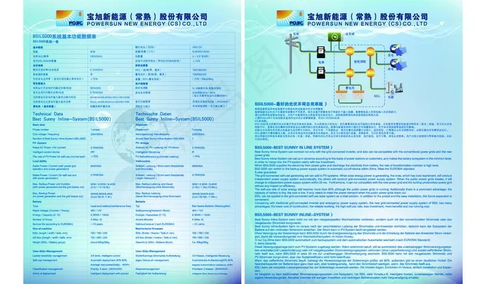 新能源单页图片ai矢量模版下载