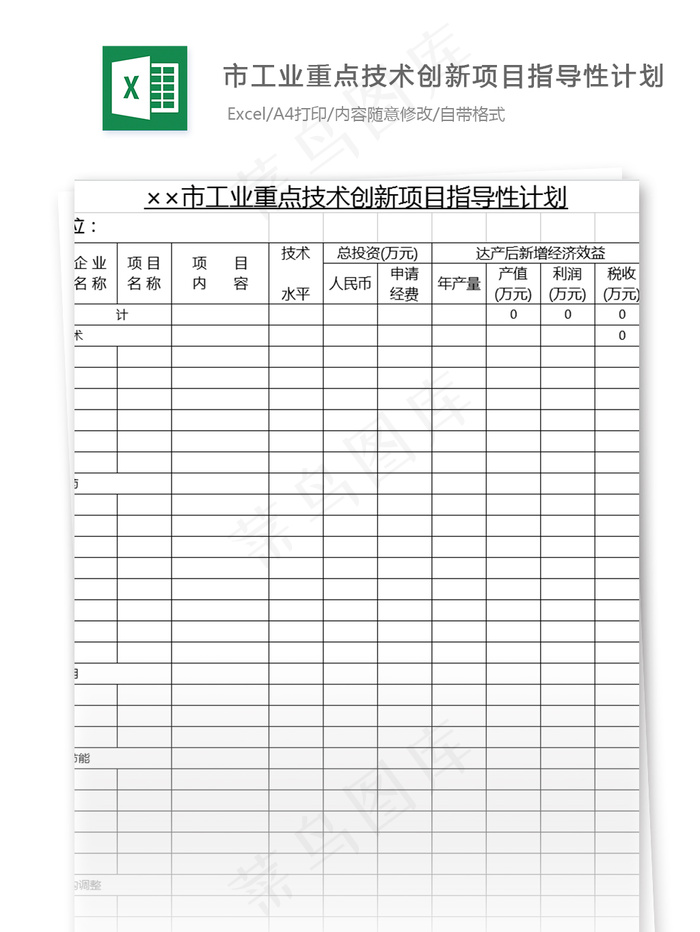 市工业重点技术创新项目指导性计划