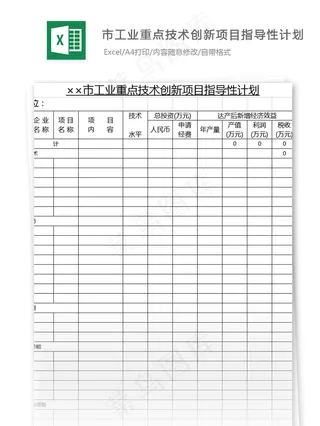 市工业重点技术创新项目指导性计划
