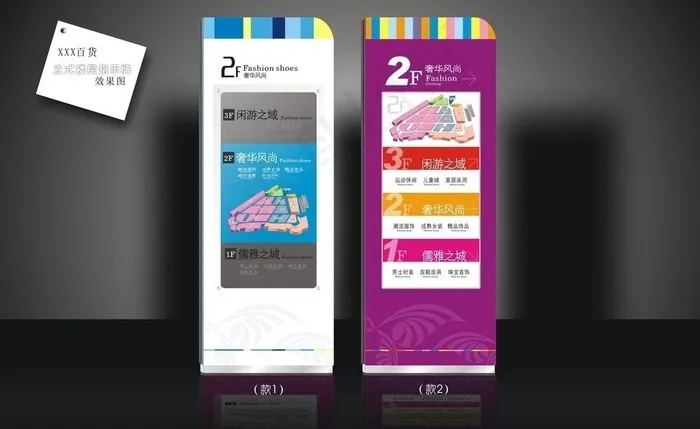 立式楼层指示牌(灯箱)图片cdr矢量模版下载
