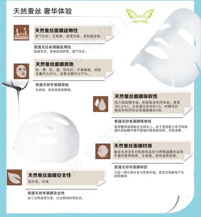 淘宝京东详情页宝贝描述psd背景图...psd模版下载