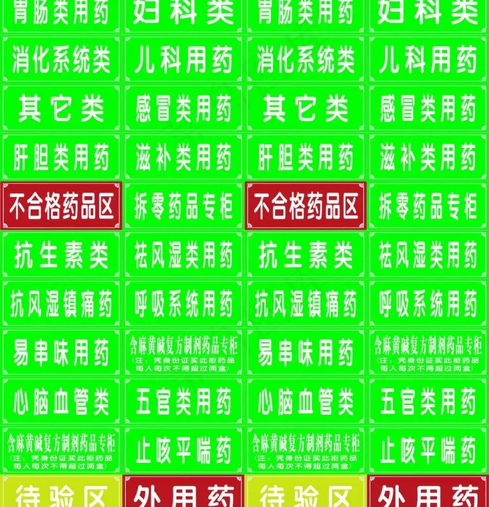 医药分类牌图片cdr矢量模版下载