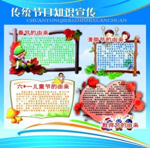 传统节日知识宣传