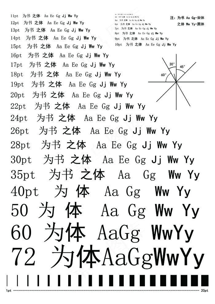 超实用的
