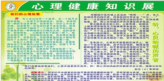 心里健康知识展览图片