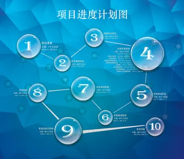 多边形项目进度展板 多边形项目进度展板