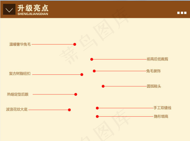 淘宝商品升级亮点psd模版下载