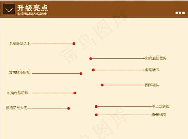 淘宝商品升级亮点psd模版下载