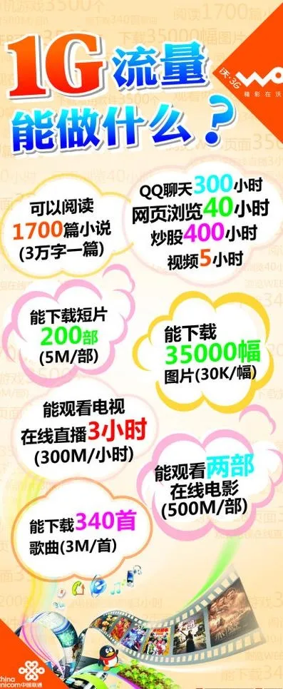 1g流量能做什么x展架图片cdr矢量模版下载