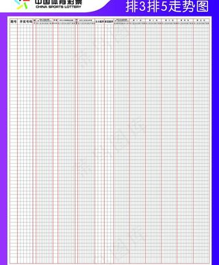 体彩排3排5走势图图片