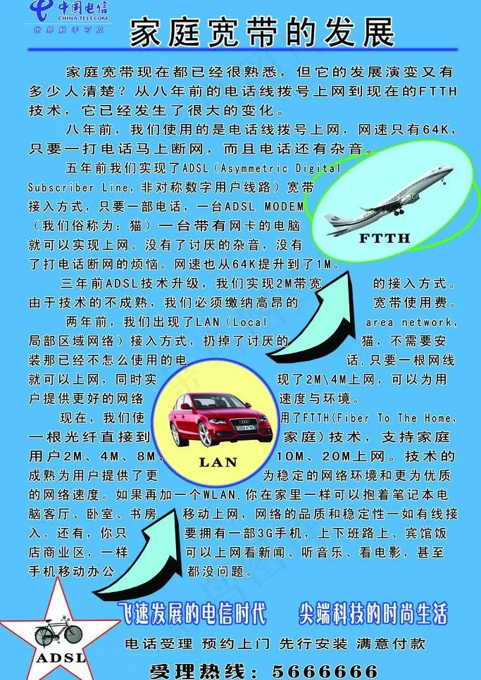 电信促销信息图片psd模版下载