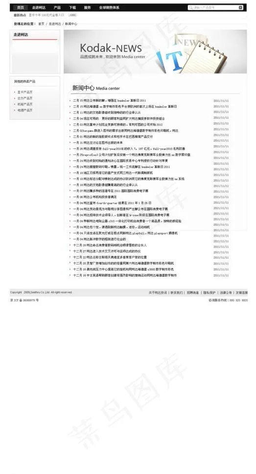 柯达相机图片psd模版下载