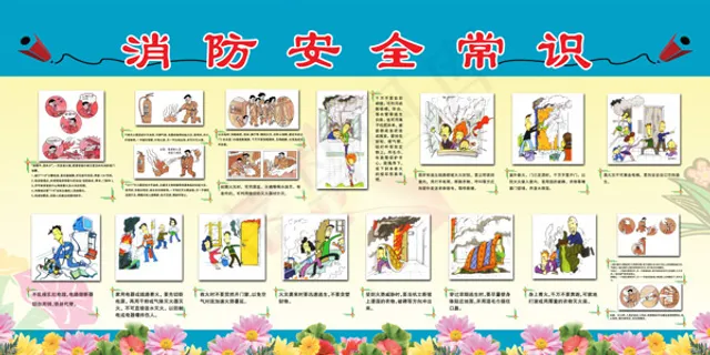 消防安全知识宣传漫画展板