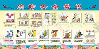 消防安全知识宣传漫画展板