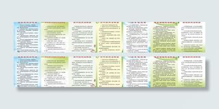 建筑工地岗位职责图片