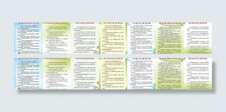 建筑工地岗位职责图片