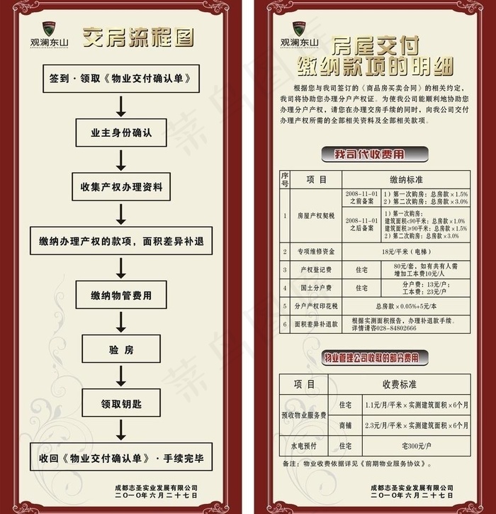 房地产易拉宝 x展架图片cdr矢量模版下载