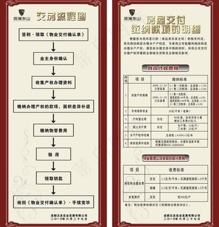 房地产易拉宝 x展架图片