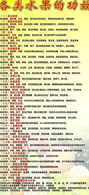 水果功效图片