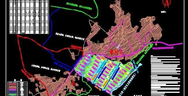 土地平整工程土方布局图