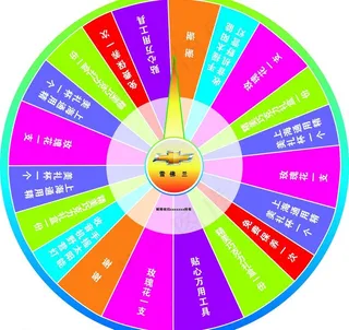 矢量活动抽奖转盘