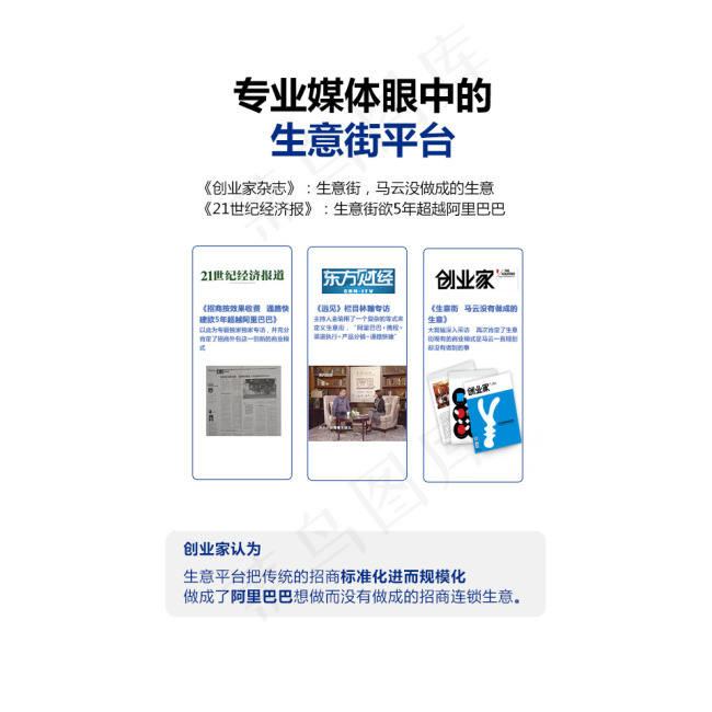 小通路H5蓝色 开放平台 生意招商(960X960(DPI:72))psd模版下载
