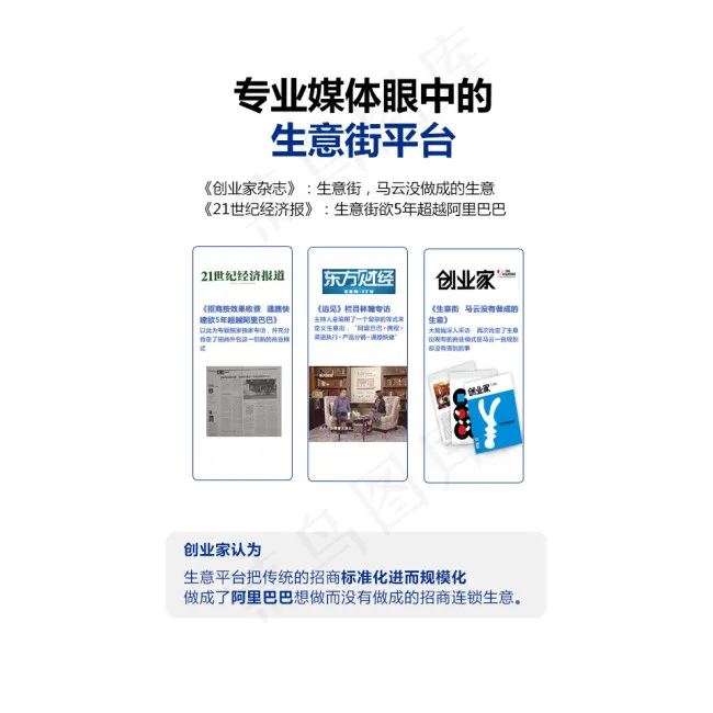 小通路H5蓝色 开放平台 生意招商(960X960(DPI:72))psd模版下载