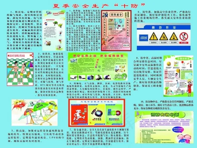 夏季安全生产十防图解图片(4724X3543(DPI:100))psd模版下载