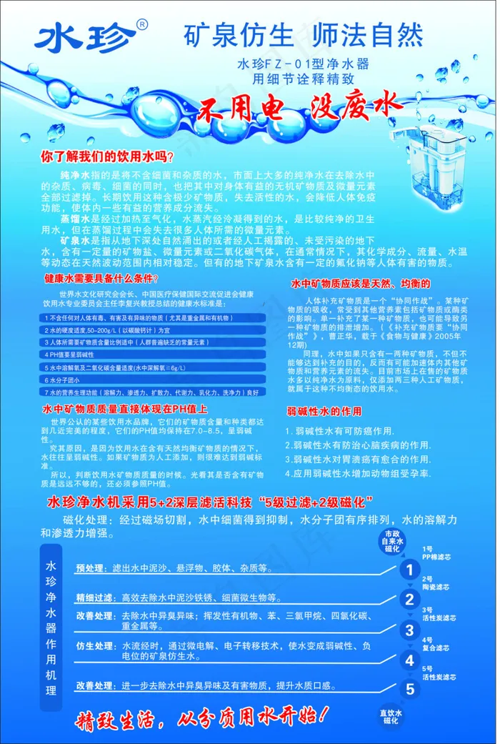 水珍彩页cdr矢量模版下载