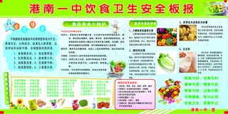 饮食卫生安全板报