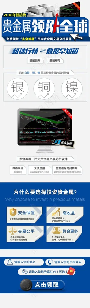 贵金属领涨全球 极速行情 数据早知道