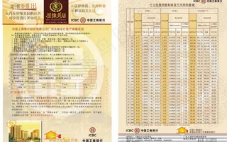 银行宣传单图片