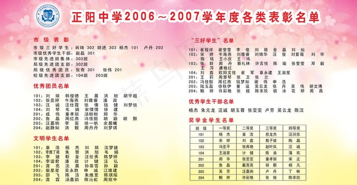 正阳中学2006 2007学年度各...psd模版下载